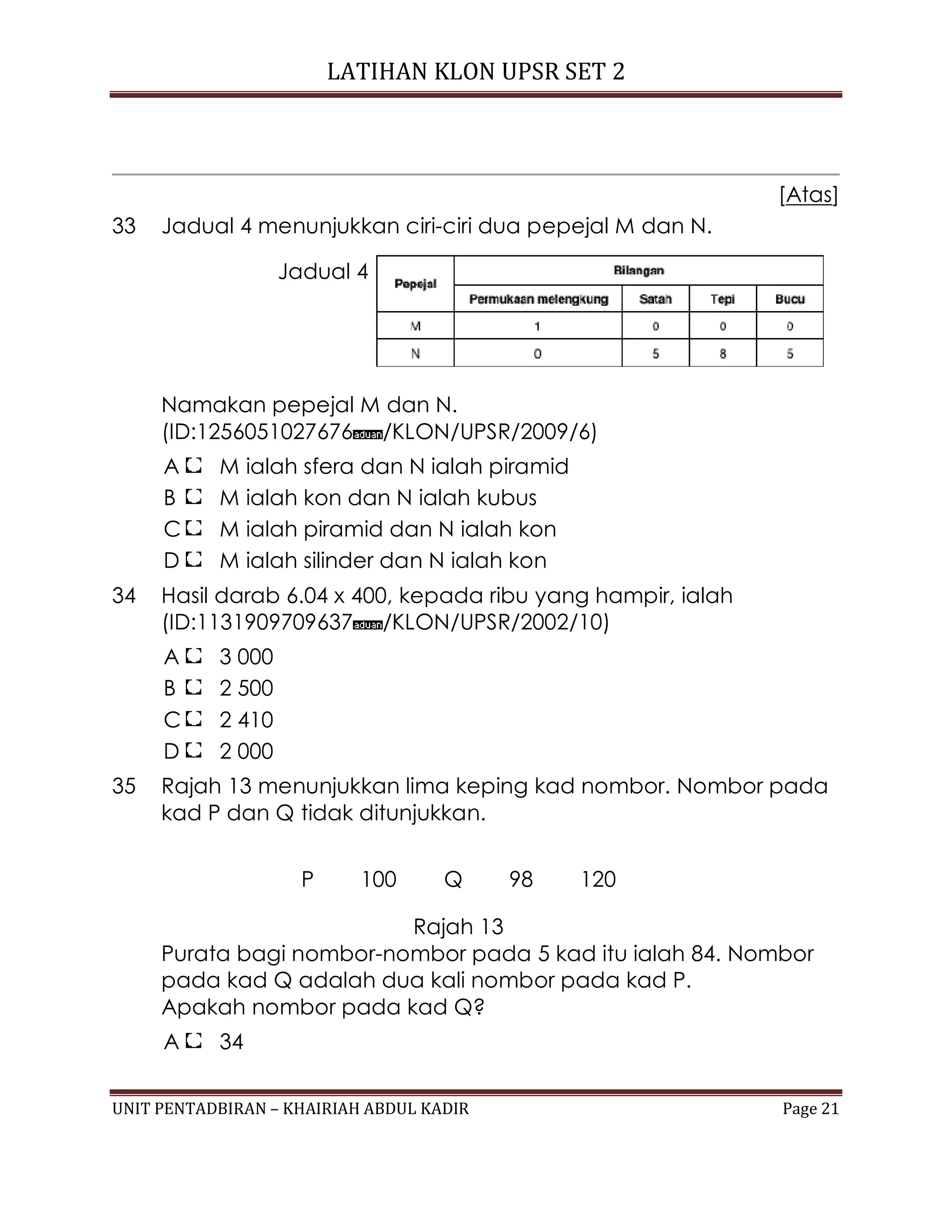 LATIHAN KLON UPSR SET 2
UNIT PENTADBIRAN – KHAIRIAH ABDUL KADIR Page 21
[Atas]
33 Jadual 4 menunjukkan ciri-ciri dua pepejal M dan N.
Jadual 4
Namakan pepejal M dan N.
(ID:1256051027676 /KLON/UPSR/2009/6)
A M ialah sfera dan N ialah piramid
B M ialah kon dan N ialah kubus
C M ialah piramid dan N ialah kon
D M ialah silinder dan N ialah kon
34 Hasil darab 6.04 x 400, kepada ribu yang hampir, ialah
(ID:1131909709637 /KLON/UPSR/2002/10)
A 3 000
B 2 500
C 2 410
D 2 000
35 Rajah 13 menunjukkan lima keping kad nombor. Nombor pada
kad P dan Q tidak ditunjukkan.
P 100 Q 98 120
Rajah 13
Purata bagi nombor-nombor pada 5 kad itu ialah 84. Nombor
pada kad Q adalah dua kali nombor pada kad P.
Apakah nombor pada kad Q?
A 34
 