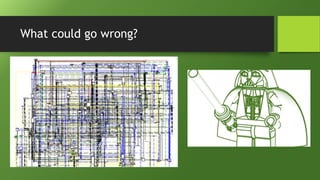 What could go wrong?
 