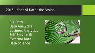 2015 – Year of Data: the Vision
Big Data
Data Analytics
Business Analytics
Self Service BI
External Data
Data Science
 