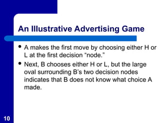 10
An Illustrative Advertising Game
 A makes the first move by choosing either H or
L at the first decision “node.”
 Next, B chooses either H or L, but the large
oval surrounding B’s two decision nodes
indicates that B does not know what choice A
made.
 