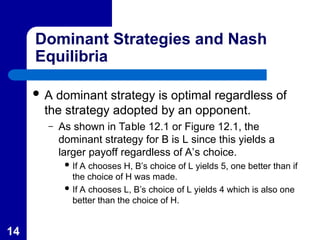 14
Dominant Strategies and Nash
Equilibria
 A dominant strategy is optimal regardless of
the strategy adopted by an opponent.
– As shown in Table 12.1 or Figure 12.1, the
dominant strategy for B is L since this yields a
larger payoff regardless of A’s choice.
 If A chooses H, B’s choice of L yields 5, one better than if
the choice of H was made.
 If A chooses L, B’s choice of L yields 4 which is also one
better than the choice of H.
 