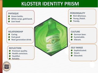 PHYSIQUE
Green bottle.
White wrap ,gold band.
Lion head
SELF IMAGE
Sophisticated.
Smart.
Educated.
RELATIONSHIP
Caring.
Feel good
Next generation drink.
PERSONSALITY
Rich &famous.
Young /Adult.
Trendy.
CULTURE
German beer.
Sustainable.
Vibrant.
REFLECTION
Premium quality.
Health conscious.
Youthful.
Reliable.
 