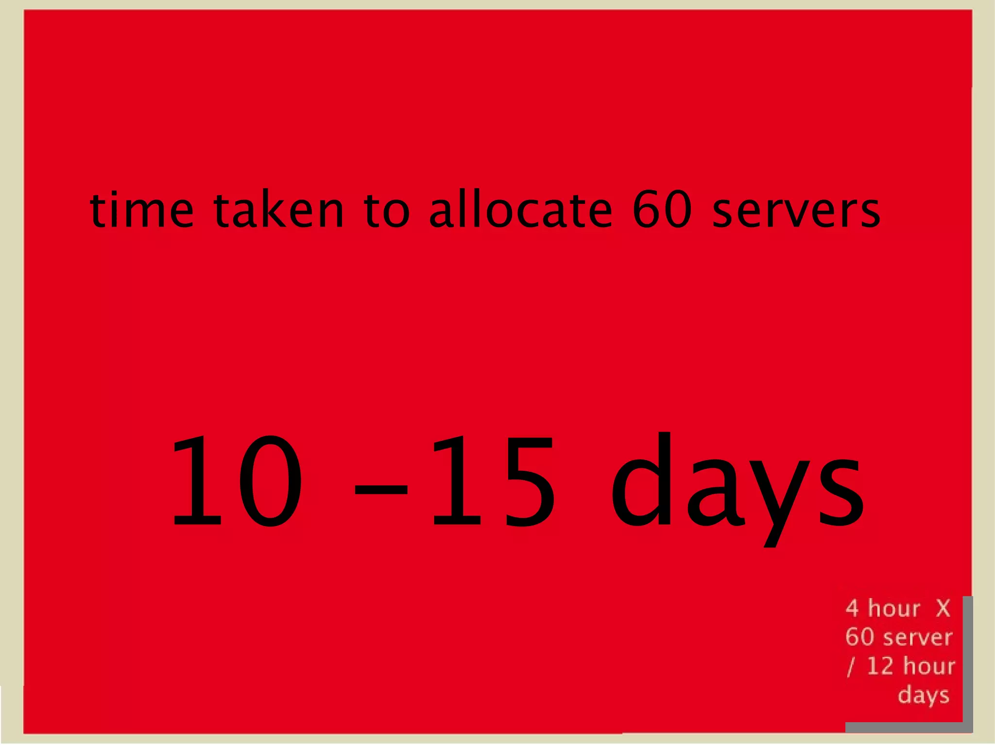 time taken to allocate 60 servers




  10 -15 days
 