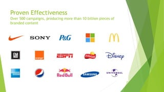 Proven Effectiveness
Over 500 campaigns, producing more than 10 billion pieces of
branded content
 