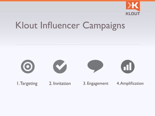 Klout Inﬂuencer Campaigns




1. Targeting   2. Invitation   3. Engagement   4. Ampliﬁcation
 