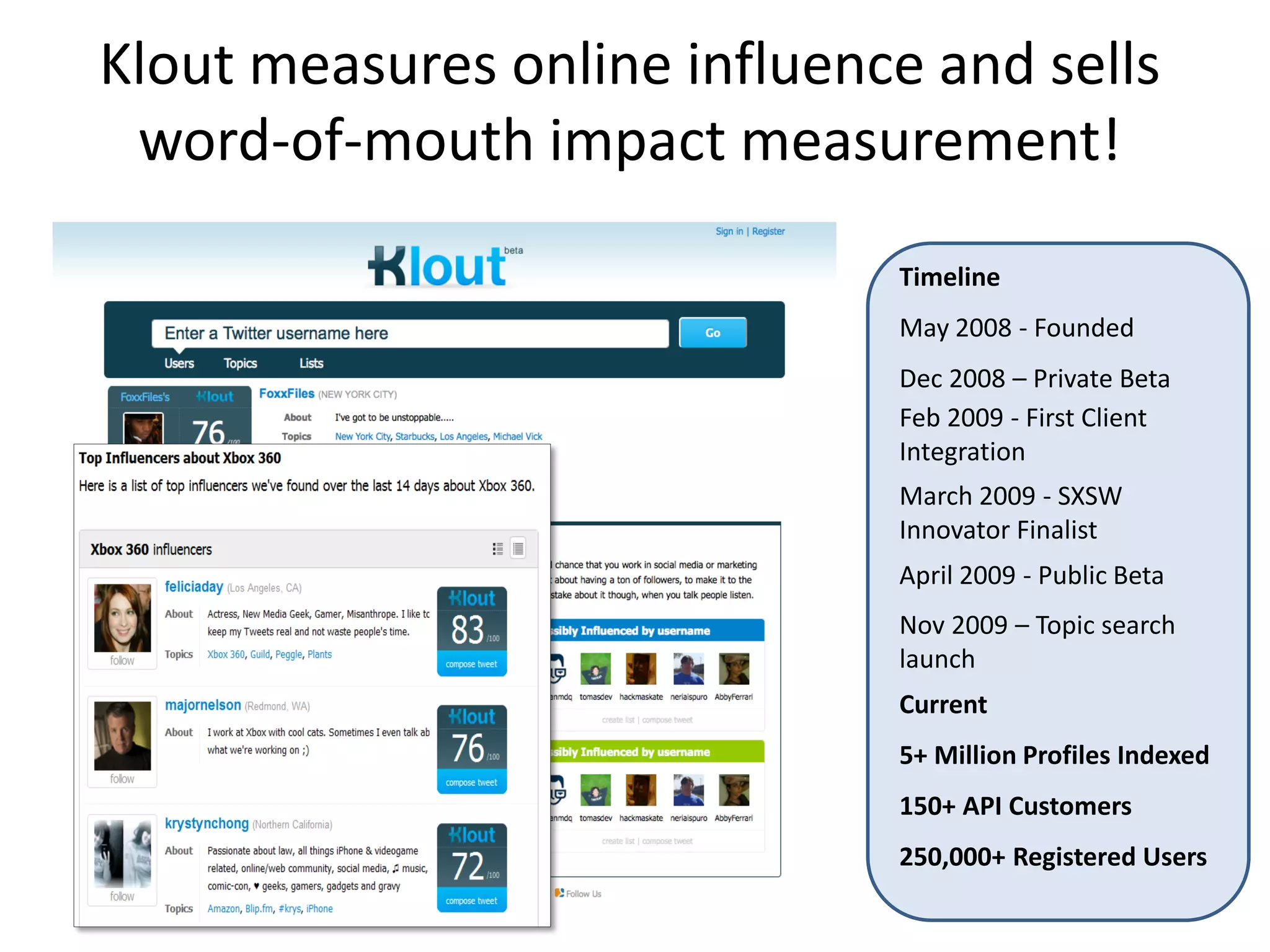 Klout measures online influence and sells
 word-of-mouth impact measurement!
                              Timeline
                              May 2008 - Founded
                              Dec 2008 – Private Beta
                              Feb 2009 - First Client
                              Integration
                              March 2009 - SXSW
                              Innovator Finalist
                              April 2009 - Public Beta
                              Nov 2009 – Topic search
                              launch
                              Current
                              5+ Million Profiles Indexed
                              150+ API Customers
                              250,000+ Registered Users
 