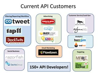Current API Customers
Filtering/Reporting/Workflow          Advertising      Customer Service/Lead Gen




                                                              Analytics




                                     Email Marketing
  Social Business                                               Targeting




                               150+ API Developers!
 