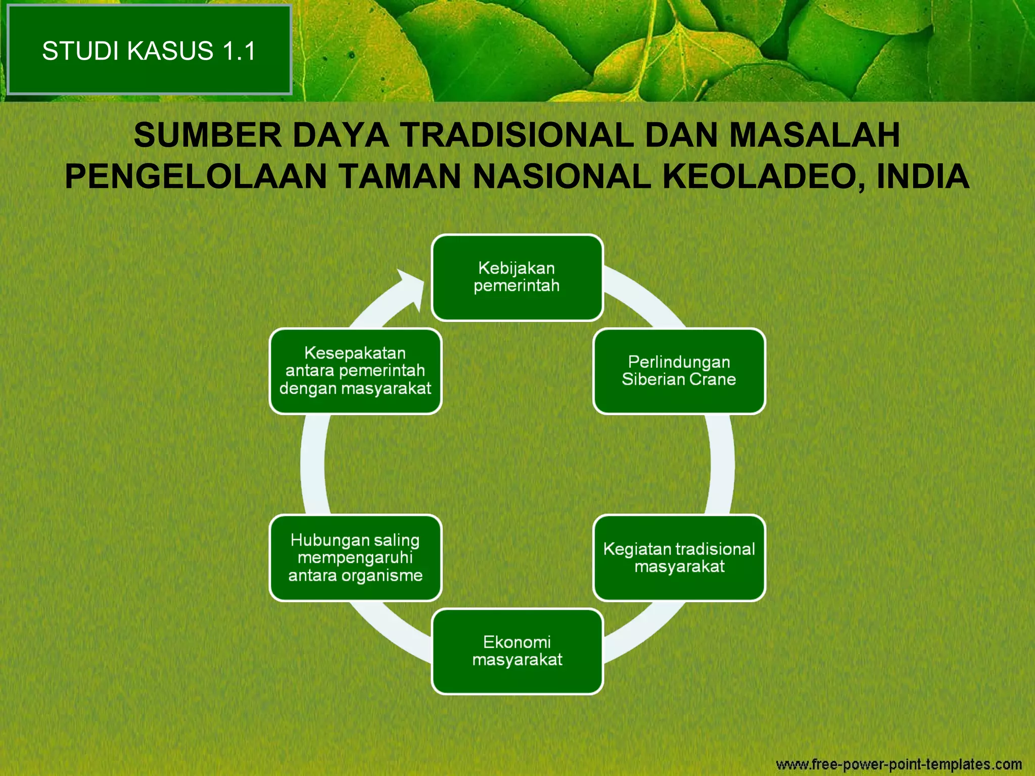 SUMBER DAYA TRADISIONAL DAN MASALAH
PENGELOLAAN TAMAN NASIONAL KEOLADEO, INDIA
STUDI KASUS 1.1
 