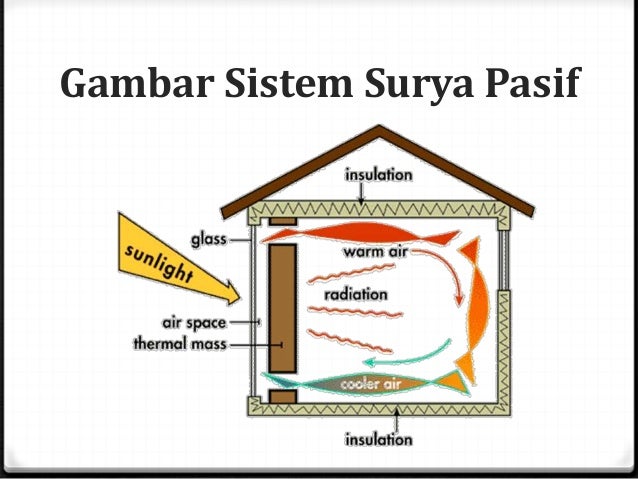 Sumber sumber Energi Sumber sumber Energi