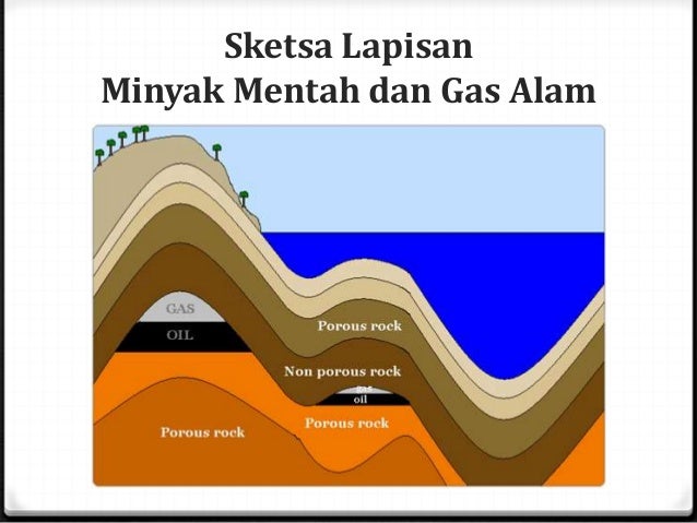 Klp6