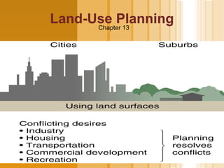 Land-Use Planning
                             Chapter 13




  LOGO
www.themegallery.com
 