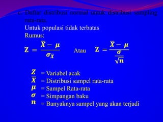 Distribusi Sampling | PPTX