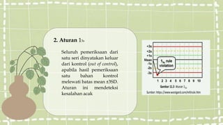 2. Aturan 13s
Seluruh pemeriksaan dari
satu seri dinyatakan keluar
dari kontrol (out of control),
apabila hasil pemeriksaan
satu bahan kontrol
melewati batas mean ±3SD.
Aturan ini mendeteksi
kesalahan acak
 
