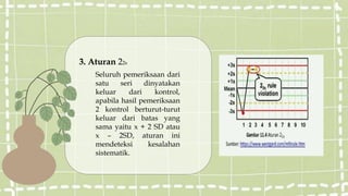 3. Aturan 22s
Seluruh pemeriksaan dari
satu seri dinyatakan
keluar dari kontrol,
apabila hasil pemeriksaan
2 kontrol berturut-turut
keluar dari batas yang
sama yaitu x + 2 SD atau
x – 2SD, aturan ini
mendeteksi kesalahan
sistematik.
 