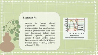 4. Aturan R4s
Aturan ini hanya dapat
digunakan apabila kita
menggunakan dua jenis kontrol.
Seluruh pemeriksaan dari satu
seri dinyatakan keluar dari
kontrol, apabila perbedaan
antara 2 hasil kontrol yang
berturut-turut melebihi 4 S (satu
kontrol diatas + 2 SD, lainnya
dibawah -2 SD).
 