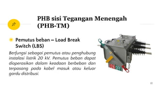 GARDU DISTRIBUSI | PPTX