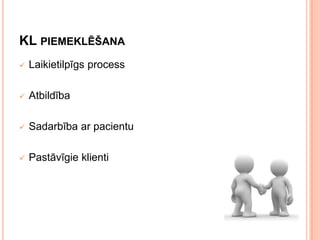 KL PIEMEKLĒŠANA


Laikietilpīgs process



Atbildība



Sadarbība ar pacientu



Pastāvīgie klienti

 