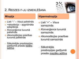 2. REDZES F-JU IZMEKLĒŠANA
Miopija







Lieli “-” – Visus palielinās
+eksoforija – apgrūtināta
adaptācija
Konverģence tuvumā
palielinās
Akomodācijas prasības
tuvumā palielinās
Sākotnējās presbiopijas
gadījumā prasās lielāks
aditīvs

Hipermetropija
Lieli “+” – Visus
samazinās
 Konverģence tuvumā
samazinās
 Akomodācijas prasības
tuvumā samazinās




Sākotnējās
presbiopijas gadījumā
prasās mazāks aditīvs

 