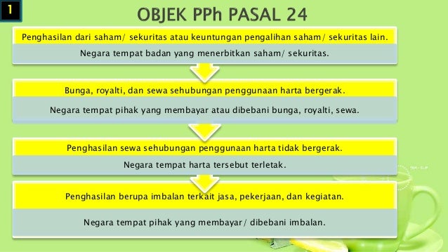 Opsi saham pajak penghasilan keuntungan