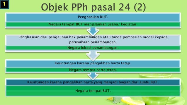 pph pasal 24 25 dan 26