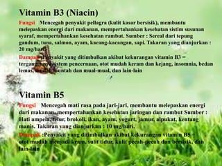 Vitamin B3 (Niacin)
Fungsi : Mencegah penyakit pellagra (kulit kasar bersisik), membantu
melepaskan energi dari makanan, mempertahankan kesehatan sistim susunan
syaraf, mempertahankan kesehatan rambut. Sumber : Sereal dari tepung
gandum, tuna, salmon, ayam, kacang-kacangan, sapi. Takaran yang dianjurkan :
20 mg/hari.
Dampak :Penyakit yang ditimbulkan akibat kekurangan vitamin B3 =
terganggunya sistem pencernaan, otot mudah keram dan kejang, insomnia, bedan
lemas, mudah muntah dan mual-mual, dan lain-lain



Vitamin B5
Fungsi : Mencegah mati rasa pada jari-jari, membantu melepaskan energi
dari makanan, mempertahankan kesehatan jaringan dan rambut Sumber :
Hati ampela, telur, brokoli, ikan, ayam, yogurt, jamur, alpukat, kentang
manis. Takaran yang dianjurkan : 10 mg/hari.
Dampak :Penyakit yang ditimbulkan akibat kekurangan vitamin B5 =
otot mudah menjadi kram, sulit tidur, kulit pecah-pecah dan bersisik, dan
lain-lain
 
