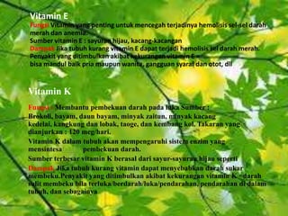 Vitamin E
Fungsi Vitamin yang penting untuk mencegah terjadinya hemolisis sel-sel darah
merah dan anemia.
Sumber vitamin E : sayuran hijau, kacang-kacangan
Dampak Jika tubuh kurang vitamin E dapat terjadi hemolisis sel darah merah.
Penyakit yang ditimbulkan akibat kekurangan vitamin E =
bisa mandul baik pria maupun wanita, gangguan syaraf dan otot, dll


Vitamin K
Fungsi : Membantu pembekuan darah pada luka Sumber :
Brokoli, bayam, daun bayam, minyak zaitun, minyak kacang
kedelai, kangkung dan lobak, taoge, dan kembang kol. Takaran yang
dianjurkan : 120 mcg/hari.
Vitamin K dalam tubuh akan mempengaruhi sistem enzim yang
mensintesafaktor pembekuan darah.
Sumber terbesar vitamin K berasal dari sayur-sayuran hijau seperti
Dampak Jika tubuh kurang vitamin dapat menyebabkan darah sukar
membeku.Penyakit yang ditimbulkan akibat kekurangan vitamin K =darah
sulit membeku bila terluka/berdarah/luka/pendarahan, pendarahan di dalam
tubuh, dan sebagainya
 