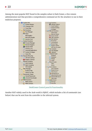 22
TLP: Green For any inquire please contact intelreports@kaspersky.com
Among the most popular RAT found in the samples subset is Dark Comet, a free remote
administration tool that provides a comprehensive command set for the attackers to use in their
malicious purposes.
Another RAT widely used in the Arab world is NjRAT, which includes a list of commands (see
below) that can be sent from the controller to the infected system.
DarkComet Control panel & Functionality
 