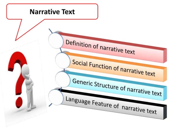 Kls 10 narrative text | PPTX | Comics and Graphic Novels | Books and ...