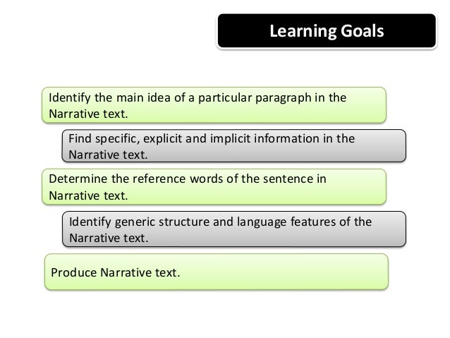 Kls 10 Narrative Text