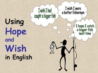 Using
Hope
and
Wish
in English
 