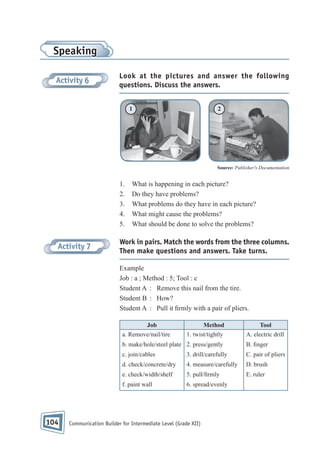 Speaking
Activity 6

Look at the pictures and answer the following
questions. Discuss the answers.
1

2

Source: Publisher's Documentation

1.
2.
3.
4.
5.

Activity 7

What is happening in each picture?
Do they have problems?
What problems do they have in each picture?
What might cause the problems?
What should be done to solve the problems?

Work in pairs. Match the words from the three columns.
Then make questions and answers. Take turns.
Example
Job : a ; Method : 5; Tool : c
Student A : Remove this nail from the tire.
Student B : How?
Student A : Pull it rmly with a pair of pliers.
Job
a. Remove/nail/tire

Method
1. twist/tightly

Tool
A. electric drill

b. make/hole/steel plate 2. press/gently
c. join/cables

3. drill/carefully

C. pair of pliers

d. check/concrete/dry

4. measure/carefully

D. brush

e. check/width/shelf

5. pull/ rmly

E. ruler

f. paint wall

104

B. nger

6. spread/evenly

Communication Builder for Intermediate Level (Grade XII)

 
