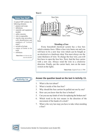 Text 2
fuse box

Know Your Stuff
A typical SOP contains the
following elements:
• purpose and scope;
• de nitions;
• materials and equipment
needed;
• safety concerns;
• who is responsible;
• step-by-step procedure
with identi cation and
emphasis of "critical
steps";
• records to be kept;
• copies of forms to be
used;
• references.

fuse wire
fuse
Mending a Fuse
Every household electrical system has a fuse box
which contains fuses. Often a fuse wire burns out and you
will have to fix a new fuse wire which can be bought at
an electrical or a hardware shop. You must always use the
same thickness of wire. To change the fuse wire, you will
first have to open the fuse box. Next, find the fuse carrier
with a new one. Always wind the wire in a clockwise
direction. Finally, put the carrier back, turn on the main
switch on the lights.

Taken from www.hawaii.edu/
ehso/bio/theSOP

Taken from English Form 4, 1990

Activity 14

Answer the question based on the text in Activity 13.
1.
2.
3.
4.
5.
6.
7.

108

What is the text about?
What is inside of the fuse box?
Why should the fuse carriers be pulled out one by one?
How can you know that the fuse is broken?
Can you use any kinds of wire for replacing the broken one?
Which word in the text means in the direction of the
movement of the hands of a clock?
What is the very last step you have to take when mending
a fuse?

Communication Builder for Intermediate Level (Grade XII)

 