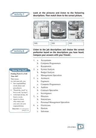 Activity 7

Look at the pictures and listen to the following
descriptions. Then match them to the correct picture.

1

2

3

Source: Publisher's Documentation; www.colteng.com;CD image

Job:

Activity 8

2.

Finding Work Is a Full
Time Job!
That means:
in a full time job, you:
• have responsibilities
(work duties and
procedures);
• "Punch the clock" or
be at work "on time";
• work hard all day, 40
hours a week;
• report to a boss,
who makes sure
you carry out your
responsibilities.
Taken from www.writeexpress/
ndajob.com

Job:

Listen to the job descriptions and choose the correct
profession based on the descriptions you have heard.
Compare your answers with your friends'.
1.

Know Your Stuff

Job:

3.

4.

5.

6.

a.
b.
c.
a.
b.
c.
a.
b.
c.
a.
b.
c.
a.
b.
c.
a.
b.
c.

Accountants
Computer Programmers
Receptionist
System Analysts
Budget Analysts
Managements Specialists
Architects
Engineers
Computer Programmers
Auditors
Contracts Specialists
Investigators
Directors
Statisticians
Personnel Management Specialists
Electricians
Dentists
Salesman

Life at Work

5

 