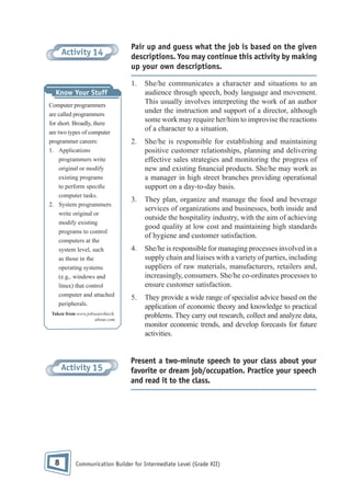Activity 14

Pair up and guess what the job is based on the given
descriptions. You may continue this activity by making
up your own descriptions.
1.

She/he communicates a character and situations to an
audience through speech, body language and movement.
This usually involves interpreting the work of an author
under the instruction and support of a director, although
some work may require her/him to improvise the reactions
of a character to a situation.

2.

She/he is responsible for establishing and maintaining
positive customer relationships, planning and delivering
effective sales strategies and monitoring the progress of
new and existing nancial products. She/he may work as
a manager in high street branches providing operational
support on a day-to-day basis.

3.

They plan, organize and manage the food and beverage
services of organizations and businesses, both inside and
outside the hospitality industry, with the aim of achieving
good quality at low cost and maintaining high standards
of hygiene and customer satisfaction.

4.

She/he is responsible for managing processes involved in a
supply chain and liaises with a variety of parties, including
suppliers of raw materials, manufacturers, retailers and,
increasingly, consumers. She/he co-ordinates processes to
ensure customer satisfaction.

5.

They provide a wide range of specialist advice based on the
application of economic theory and knowledge to practical
problems. They carry out research, collect and analyze data,
monitor economic trends, and develop forecasts for future
activities.

Know Your Stuff
Computer programmers
are called programmers
for short. Broadly, there
are two types of computer
programmer careers:
1. Applications
programmers write
original or modify
existing programs
to perform speci c
computer tasks.
2. System programmers
write original or
modify existing
programs to control
computers at the
system level, such
as those in the
operating systems
(e.g,. windows and
linux) that control
computer and attached
peripherals.
Taken from www.jobsearchtech.
about.com

Activity 15

8

Present a two-minute speech to your class about your
favorite or dream job/occupation. Practice your speech
and read it to the class.

Communication Builder for Intermediate Level (Grade XII)

 