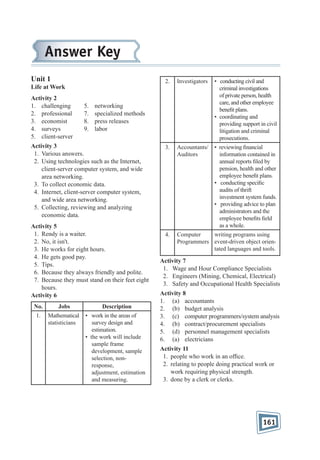Answer Key
Unit 1

2.

Investigators

• conducting civil and
criminal investigations
of private person, health
care, and other employee
bene t plans.
• coordinating and
providing support in civil
litigation and criminal
prosecutions.

3.

Accountants/
Auditors

• reviewing nancial
information contained in
annual reports led by
pension, health and other
employee bene t plans.
• conducting speci c
audits of thrift
investment system funds.
• providing advice to plan
administrators and the
employee bene ts eld
as a whole.

4.

Computer
writing programs using
Programmers event-driven object orientated languages and tools.

Life at Work
Activity 2
1. challenging
2. professional
3. economist
4. surveys
5. client-server

5.
7.
8.
9.

networking
specialized methods
press releases
labor

Activity 3
1. Various answers.
2. Using technologies such as the Internet,
client-server computer system, and wide
area networking.
3. To collect economic data.
4. Internet, client-server computer system,
and wide area networking.
5. Collecting, reviewing and analyzing
economic data.
Activity 5
1. Rendy is a waiter.
2. No, it isn't.
3. He works for eight hours.
4. He gets good pay.
5. Tips.
6. Because they always friendly and polite.
7. Because they must stand on their feet eight
hours.
Activity 6
No.

Jobs

Description

1.

Mathematical
statisticians

• work in the areas of
survey design and
estimation.
• the work will include
sample frame
development, sample
selection, nonresponse,
adjustment, estimation
and measuring.

Activity 7
1. Wage and Hour Compliance Specialists
2. Engineers (Mining, Chemical, Electrical)
3. Safety and Occupational Health Specialists
Activity 8
1. (a) accountants
2. (b) budget analysis
3. (c) computer programmers/system analysis
4. (b) contract/procurement specialists
5. (d) personnel management specialists
6. (a) electricians
Activity 11
1. people who work in an of ce.
2. relating to people doing practical work or
work requiring physical strength.
3. done by a clerk or clerks.

161

 