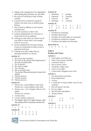 4. relating to the management of an organization
and to putting plans, decisions, etc. into effect.
5. the action of certifying or state of being
certi ed
6. a period of time worked by a group of
workers who start work as another group
nishes
7. time worked in addition to one's normal
working hours
8. of or for secretaries or their work
9. working independently for customers or
clients and not for an employer
10. working in a job where you cannot use all
your skills or where there is not enough
work for you to do
11. having completed the necessary training
or pass on examination in order to enter a
particular profession.
12. working in an of ce rather than eg.
operating machines in a factory

Activity 22
1. petroleum
2. engineers
3. reservoir
4. petrology

Activity 12
1. He was an auto mechanic.
2. He works in the special order department at
the auto assembly plant.
3. No, he doesn't.
4. He works at night.
5. Yes, she does.
6. She is a hospital aide
7. Yes, she does. Because she enjoy to contact with
patients.
8. Various answers.
9. Various answers.
10. Various answers.

Activity 2
1. travel agent; can I help you
2. make a reservations; possible
3. a moment; check it
4. like to reserve; ticket
5. would like; single room
6. reserve a two table
7. a reservation; Singapore next week

Activity 16
1. Picture one: a man holding a water hose
Picture two: a man holding a little child
2. Picture one: a fire brigade officer/a fire
ghter
Picture two: a doctor
3. A doctor does.
4. Lawyer, dentist, teacher etc.
5. Fire brigade of cer/ re ghter because when
they putting off re It sometimes risk their life.
Activity 17
1. a
2.

b

3.

a

Activity 20
1. T 3.
2. T 4.

F
T

5.
6.

T
F

162

7.
8.

5.
6.
7.
8.

Activity 25
1. d
3. e
2. j
4. b

geology
economy
drill
scientists

5. h
6. g

7. i
8. c

9. f
10. a

Activity 29
1. I'd rather go swimming.
2. I'd rather read a book.
3. I'd rather eat at home than at a restaurant.
4. I'd rather be waiting for a minute.
5. I'd rather cook dinner now than later.
Know How to
1. d 2. d

3.

b

Unit 2
Dealing with Clients

Activity 4
1. It is about hotel reservation.
2. Prima Indah Hotel.
3. A room.
4. I would like to book double room for his
weekend.
5. She will check it for him.
6. For two nights.
7. His full name and address.
8. Various answer.
Activity 6
1. a
2. b
Activity 8
1. T 3.
2. F 4.

F
F

Communication Builder for Intermediate Level (Grade XII)

3. b
4. b
T
F

5.
6.

5. b

F
T

7.
8.

F
T

 