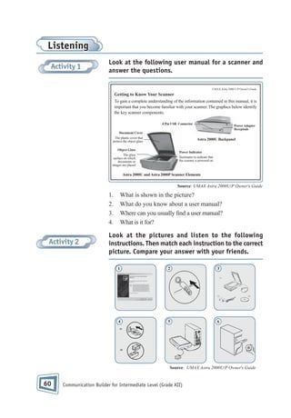 Listening
Activity 1

Look at the following user manual for a scanner and
answer the questions.
UMAX Astra 2000 U/P Owner's Guide

Getting to Know Your Scanner
To gain a complete understanding of the information contained in this manual, it is
important that you become familiar with your scanner. The graphics below identify
the key scanner components.
4 Pin USB Connector
Document Cover
The plastic cover that
protecs the object glass

Power Adapter
Receptade

Astra 2000U Backpanel

Object Glass
The glass
surface on which
documents or
images are placed

Power Indicator
Iluminates to indicate that
the scanner is powered on

Astra 2000U and Astra 2000P Scanner Elements

Source: UMAX Astra 2000U/P Owner's Guide

1.
2.
3.
4.

Activity 2

What is shown in the picture?
What do you know about a user manual?
Where can you usually nd a user manual?
What is it for?

Look at the pictures and listen to the following
instructions. Then match each instruction to the correct
picture. Compare your answer with your friends.
1

2

3

4

5

6

Source: UMAX Astra 2000U/P Owner's Guide

60

Communication Builder for Intermediate Level (Grade XII)

 