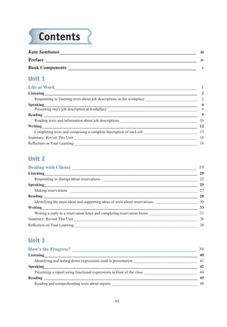 Contents
Kata Sambutan ________________________________________________________ iii
Preface ____________________________________________________________________ iv
Book Components __________________________________________________________

v

Unit 1
Life at Work__________________________________________________________

1

Listening_____________________________________________________________________________
Responding to listening texts about job descriptions in the workplace __________________________
Speaking _____________________________________________________________________________
Presenting one's job description at workplace _____________________________________________
Reading _____________________________________________________________________________
Reading texts and information about job descriptions _______________________________________
Writing ______________________________________________________________________________
Completing texts and composing a complete description of each job ___________________________
Summary: Revisit This Unit ______________________________________________________________
Reﬂection on Your Learning ______________________________________________________________

2
2
6
8
9
10
12
13
18
18

Unit 2
Dealing with Clients ___________________________________________________ 19
Listening_____________________________________________________________________________
Responding to dialogs about reservations ________________________________________________
Speaking _____________________________________________________________________________
Making reservations ________________________________________________________________
Reading _____________________________________________________________________________
Identifying the main ideas and supporting ideas of texts about reservations _____________________
Writing ______________________________________________________________________________
Writing a reply to a reservation letter and completing reservation forms ________________________
Summary: Revisit This Unit ______________________________________________________________

20
22
25
27
28
30
33
31
38

Reﬂection on Your Learning ______________________________________________________________ 38

Unit 3
How's the Progress? ___________________________________________________ 39
Listening_____________________________________________________________________________
Identifying and noting down expressions used in presentation ________________________________
Speaking _____________________________________________________________________________
Presenting a report using functional expressions in front of the class ___________________________
Reading _____________________________________________________________________________
Reading and comprehending texts about reports ___________________________________________

vi

40
41
42
44
45
48

 