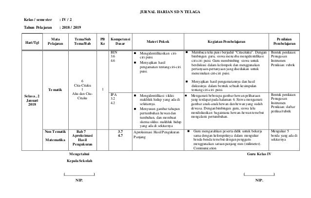 Kls 4 Jurnal Harian Sem 2