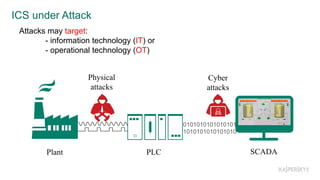 Detecting ICS Attacks Using Recurrent Neural Networks | PDF