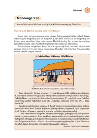 Informasi       3




   Kamu diajak menulis hal-hal penting/pokok dari suatu teks yang dibacakan.


Menemukan Hal-hal Penting dari Teks Bacaan

     Kamu pasti pernah membaca suatu bacaan. Setiap paragraf dalam sebuah bacaan
terkandung hal-hal penting atau hal-hal pokok. Kamu dapat menuliskan hal-hal penting dari
bacaan yang kamu baca atau kamu dengar. Hal-hal penting dari sebuah bacaan dapat
kamu temukan jika kamu membuat rangkuman atau menyusun ikhtisarnya.
     Saat membuat rangkuman, kamu harus tetap memperhatikan urutan isi dan sudut
pandang penulis. Di bawah ini ada bacaan yang dibacakan oleh temanmu. Ayo, dengarkan
bacaan tersebut dengan cermat!

                         33 Sekolah Dasar di Gunung Kidul Ditutup




                     Gambar 1. 2 SD di Gunung Kidul yang sudah ditutup

      Pada tahun 2001 hingga sekarang, 33 sekolah dasar (SD) di Kabupaten Gunung
 Kidul Daerah Istimewa Yogyakarta, ditutup karena jumlah siswanya semakin berkurang.
 Sekolah Dasar yang ditutup itu, kemudian digabung dengan SD yang berdekatan. Sekolah
 dasar yang ditutup pada tahun 2001 ada 12 sekolah, kemudian menyusul 20 SD pada
 tahun 2002.
      Penutupan sekolah dasar yang ada di daerah ini menyebabkan sebagian besar gedung
 sekolah itu rusak tidak terurus. Sejumlah gedung sekolah yang masih layak digunakan
 telah diminta oleh pemerintah desa setempat untuk kegiatan masyarakat.
      Dinas Pendidikan Gunungkidul tidak berkeberatan jika gedung sekolah itu digunakan
 untuk kegiatan masyarkat desa, meskipun secara administrasi masih milik pemerintah
 kabupaten sehingga apabila pemerintah desa akan menggunakan gedung tersebut harus
 melalui proses perijinan. Adapun pemanfaatan gedung-gedung bekas sekolah dasar
 tersebut, belum diputuskan oleh pemerintah daerah setempat.
                                                          Sumber: http://naila.rad.net.id
 