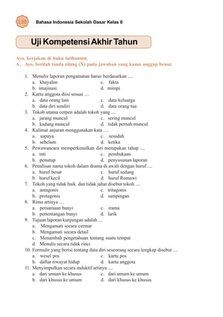 130     Bahasa Indonesia Sekolah Dasar Kelas 6



      Uji Kompetensi Akhir Tahun
Ayo, kerjakan di buku latihanmu.
A. Ayo, berilah tanda silang (X) pada jawaban yang kamu anggap benar.

   1. Menulis laporan pengamatan harus berdasarkan ....
       a. khayalan                        c. fakta
       b. imajinasi                       d. mimpi
   2. Kartu anggota diisi sesuai ....
       a. data orang lain                 c. data keluarga
       b. data diri sendiri               d. data orang tua
   3. Tokoh utama cerpen adalah tokoh yang ....
       a. jarang muncul                   c. sering muncul
       b. kadang muncul                   d. tidak pernah muncul
   4. Kalimat anjuran menggunakan kata ....
       a. supaya                          c. sesudah
       b. sebelum                         d. ketika
   5. Pewawancara memperkenalkan diri merupakan tahap ....
       a. inti                            c. pembukaan
       b. penutup                         d. penyusunan laporan
   6. Penulisan nama tokoh dalam drama di awali dengan huruf ....
       a. huruf besar                     c. huruf sedang
       b. huruf kecil                     d. huruf Romawi
   7. Tokoh yang tidak baik dan tidak jahat disebut tokoh ....
       a. antagonis                       c. tritagonis
       b. protagonis                      d. sampingan
   8. Rima artinya ....
       a. persamaan bunyi                 c. irama
       b. pertentangan bunyi              d. larik
   9. Tujuan laporan kunjungan adalah ....
       a. Mengamati secara cermat
       b. Mengamati secara detail
       c. Menambah pengetahuan tentang suatu tempat
       d. Menulis secara tidak rinci
   10. Formulir yang berisi tentang data diri seseorang secara lengkap disebut ....
       a. wesel pos                       c. kartu pos
       b. daftar riwayat hidup            d. kartu anggota
   11. Menyimpulkan secara induktif artinya ....
       a. dari umum ke khusus             c. dari umum ke umum
       b. dari khusus ke umum             d. dari khusus ke khusus
 