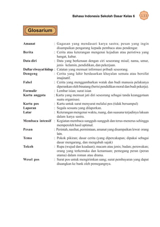 Bahasa Indonesia Sekolah Dasar Kelas 6            133




Amanat               : Gagasan yang mendasari karya sastra; pesan yang ingin
                       disampaikan pengarang kepada pembaca atau pendengar.
Berita               : Cerita atau keterangan mengenai kejadian atau peristiwa yang
                       hangat, kabar.
Data diri            : Data yang berkenaan dengan ciri seseorang misal; nama, umur,
                       jenis kelamin, pendidikan, dan pekerjaan.
Daftar riwayat hidup : Catatan yang memuat informasi pribadi seseorang.
Dongeng              : Cerita yang lahir berdasarkan khayalan semata atau bersifat
                       imajinatif.
Fabel                : Cerita yang menggambarkan watak dan budi manusia pelakunya
                       diperankan oleh binatang (berisi pendidikan moral dan budi pekerja).
Formulir             : Lembar isian; surat isian
Kartu anggota        : Kartu yang memuat jati diri seseorang sebagai tanda keanggotaan
                       suatu organisasi.
Kartu pos            : Kartu untuk surat menyurat melalui pos (tidak bersampul)
Laporan              : Segala sesuatu yang dilaporkan.
Latar                : Keterangan mengenai waktu, ruang, dan suasana terjadinya lakuan
                       dalam karya sastra.
Membaca intensif : Kegiatan membaca sungguh-sungguh dan terus-menerus sehingga
                       memperoleh hasil optimal.
Pesan                : Perintah, nasihat, permintaan, amanat yang disampaikan lewat orang
                       lain.
Tema                 : Pokok pikiran; dasar cerita (yang dipercakapan; dipakai sebagai
                       dasar mengarang, dan mengubah sajak)
Tokoh                : Rupa (wujud dan keadaan); macam atau jenis; badan; perawakan;
                       orang yang terkemuka dan kenamaan; pemegang peran (peran
                       utama) dalam roman atau drama.
Wesel pos            : Surat pos untuk mengirimkan uang; surat pembayaran yang dapat
                       diuangkan ke bank oleh pemegangnya.
 