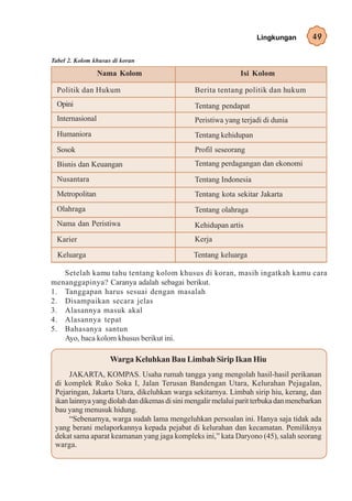 Lingkungan        49

Tabel 2. Kolom khusus di koran

                  Nama Kolom                                   Isi Kolom

  Politik dan Hukum                             Berita tentang politik dan hukum
  Opini                                         Tentang pendapat
  Internasional                                 Peristiwa yang terjadi di dunia
  Humaniora                                     Tentang kehidupan
  Sosok                                         Profil seseorang
  Bisnis dan Keuangan                           Tentang perdagangan dan ekonomi

  Nusantara                                     Tentang Indonesia
  Metropolitan                                  Tentang kota sekitar Jakarta
  Olahraga                                      Tentang olahraga
  Nama dan Peristiwa                            Kehidupan artis
  Karier                                        Kerja

  Keluarga                                     Tentang keluarga

   Setelah kamu tahu tentang kolom khusus di koran, masih ingatkah kamu cara
menanggapinya? Caranya adalah sebagai berikut.
1. Tanggapan harus sesuai dengan masalah
2. Disampaikan secara jelas
3. Alasannya masuk akal
4. Alasannya tepat
5. Bahasanya santun
   Ayo, baca kolom khusus berikut ini.

                     Warga Keluhkan Bau Limbah Sirip Ikan Hiu
      JAKARTA, KOMPAS. Usaha rumah tangga yang mengolah hasil-hasil perikanan
 di komplek Ruko Soka I, Jalan Terusan Bandengan Utara, Kelurahan Pejagalan,
 Pejaringan, Jakarta Utara, dikeluhkan warga sekitarnya. Limbah sirip hiu, kerang, dan
 ikan lainnya yang diolah dan dikemas di sini mengalir melalui parit terbuka dan menebarkan
 bau yang menusuk hidung.
      “Sebenarnya, warga sudah lama mengeluhkan persoalan ini. Hanya saja tidak ada
 yang berani melaporkannya kepada pejabat di kelurahan dan kecamatan. Pemiliknya
 dekat sama aparat keamanan yang jaga kompleks ini,” kata Daryono (45), salah seorang
 warga.
 