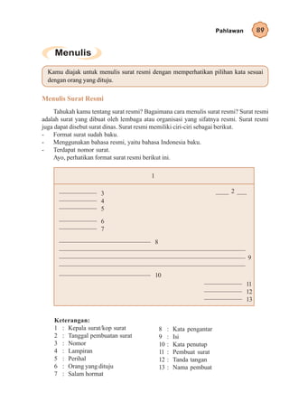 Pahlawan         89




  Kamu diajak untuk menulis surat resmi dengan memperhatikan pilihan kata sesuai
  dengan orang yang dituju.

Menulis Surat Resmi
    Tahukah kamu tentang surat resmi? Bagaimana cara menulis surat resmi? Surat resmi
adalah surat yang dibuat oleh lembaga atau organisasi yang sifatnya resmi. Surat resmi
juga dapat disebut surat dinas. Surat resmi memiliki ciri-ciri sebagai berikut.
- Format surat sudah baku.
- Menggunakan bahasa resmi, yaitu bahasa Indonesia baku.
- Terdapat nomor surat.
    Ayo, perhatikan format surat resmi berikut ini.

                                             1

      _________________                                                    ____ 2 ___
                        3
      _____________
                        4
      _________________
                        5
      _________________
                        6
      _____________
                        7
      _________________________________________ 8
      _________________________________________________________________
      ___________________________________________________________________ 9
      ____________________________________________________________________
      _________________________________________ 10
                                                                     _________________
                                                                                       11
                                                                     _____________
                                                                                       12
                                                                     _________________
                                                                                       13


    Keterangan:
    1 : Kepala surat/kop surat                   8    :   Kata pengantar
    2 : Tanggal pembuatan surat                  9    :   Isi
    3 : Nomor                                    10   :   Kata penutup
    4 : Lampiran                                 11   :   Pembuat surat
    5 : Perihal                                  12   :   Tanda tangan
    6 : Orang yang dituju                        13   :   Nama pembuat
    7 : Salam hormat
 