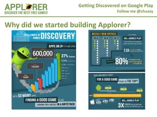 Getting Discovered on Google Play
                                      Follow me @chuazy


Why did we started building Applorer?
 