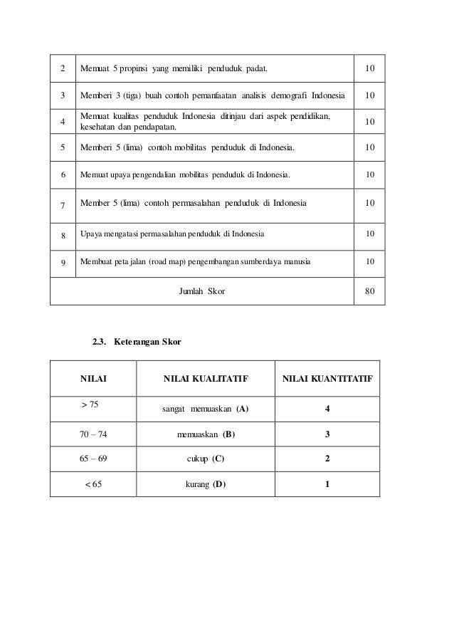 Kls xi rpp 04 dinamika kependudukan oke