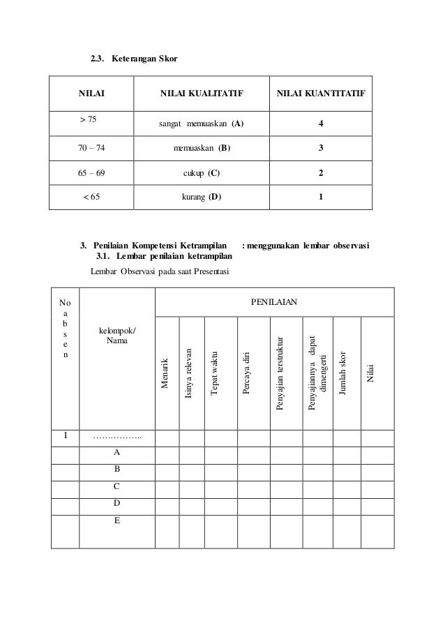 Kls xi rpp 05 bud nas dan interaksi global oke