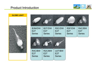 KLT LED Lighting Introduction