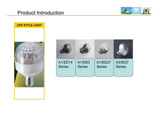 KLT LED Lighting Introduction